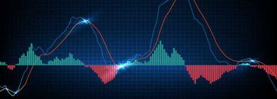 Market 101: An Insight into Trendlines and Momentum